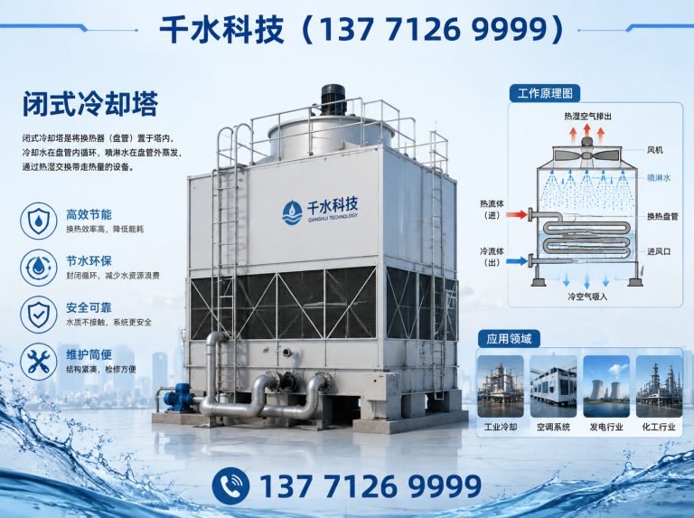 滁州经济技术开发区节能冷却塔展示图